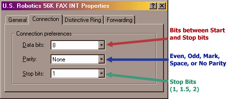 modempanel-1.gif (13618 bytes)